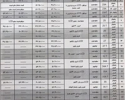 قیمت روز یخچال فریزر الکترواستیل