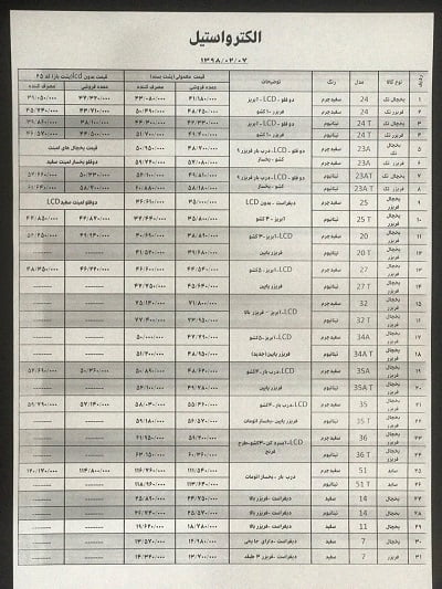 لیست قیمت یخچال فریزر الکترواستیل