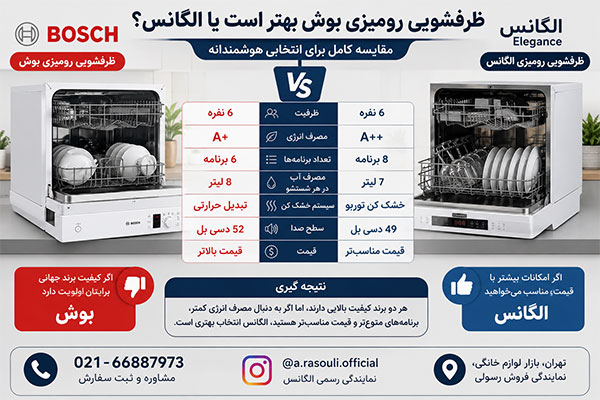ظرفشویی بوش بهتر است یا الگانس