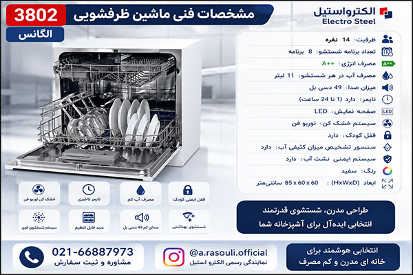 مشخصات ظرفشویی رومیزی الگانس