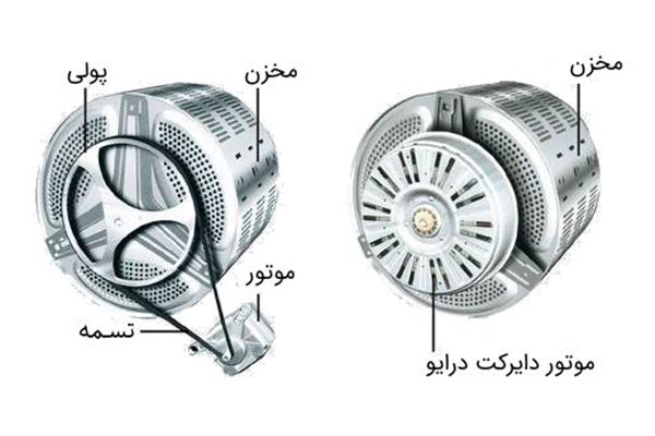 موتور بدون تسمه لباسشویی