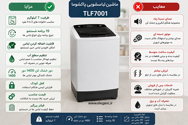 لباسشویی درب از بالا پاکشوما