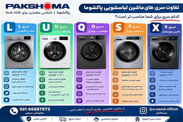 تفاوت سری های ماشین لباسشویی پاکشوما